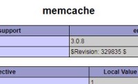 centos 7 配置 php memcached 扩展